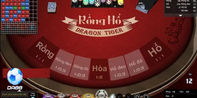 Giới thiệu về rồng hổ trong Casino